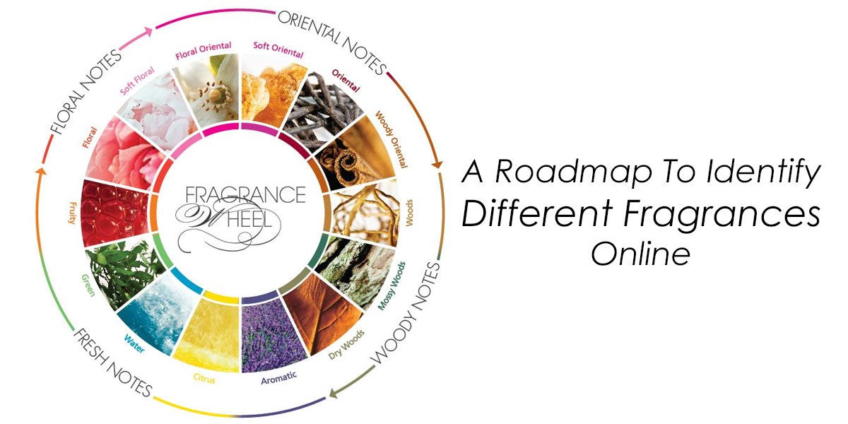 fragrance wheel