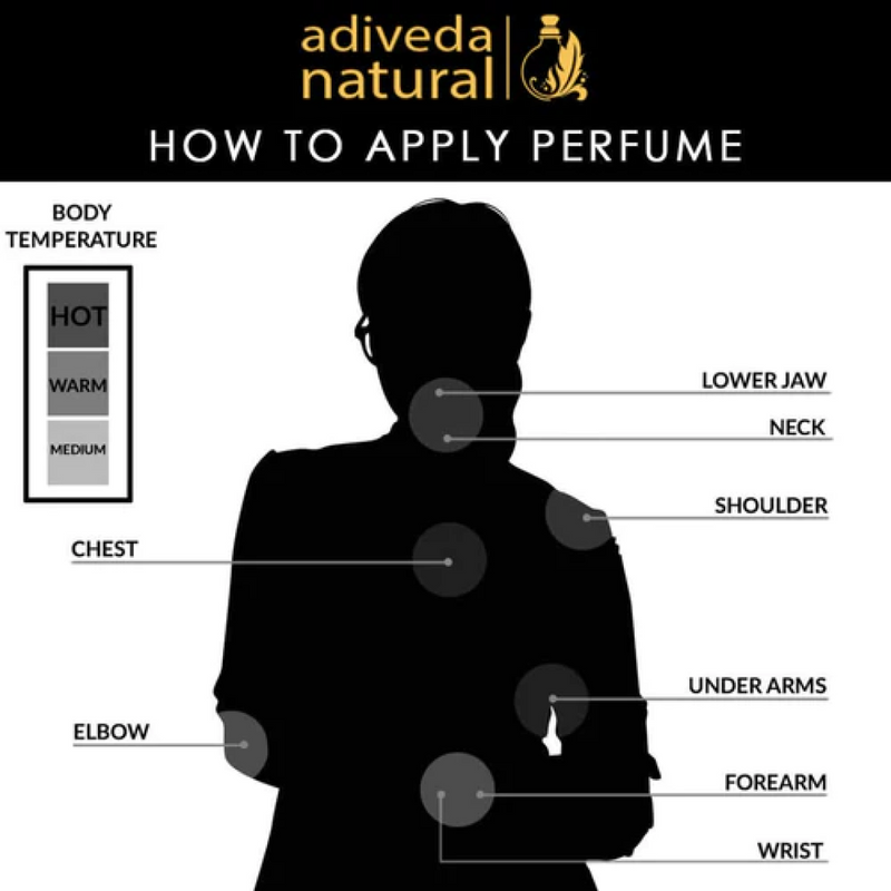 Adiveda Natural Bonjour and Selfish perfume combo pack for men