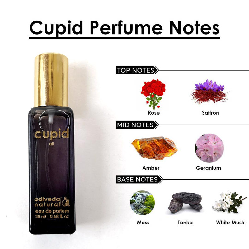 Perfume Gift Set Combo For Men 80ml - Adiveda Natural
