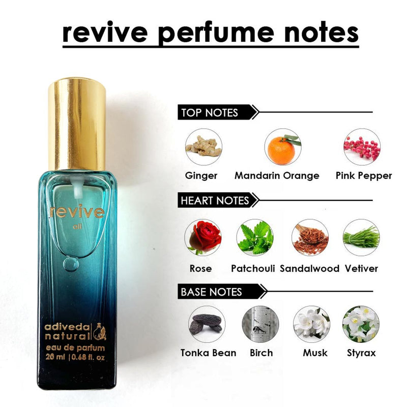 Adiveda Natural Revive perfume for men – 20ml pocket-friendly fragrance with long-lasting scent, ideal for daily use or gifting.”