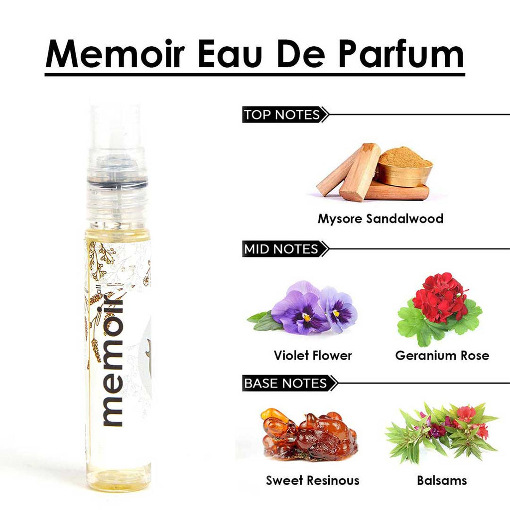 Memoir perfume tester | perfume trial set | perfume tester | perfume miniatures| buy perfume samples | mini perfumes | pocket friendly perfume | perfume | Scent | Cologne | Eau De Parfum | Fashion | Shopping | Lifestyle Category | Affordable Price | Top Selling Perfume | Natural Perfume | Organic Perfume | Indian Perfume | Adiveda Natural Perfume