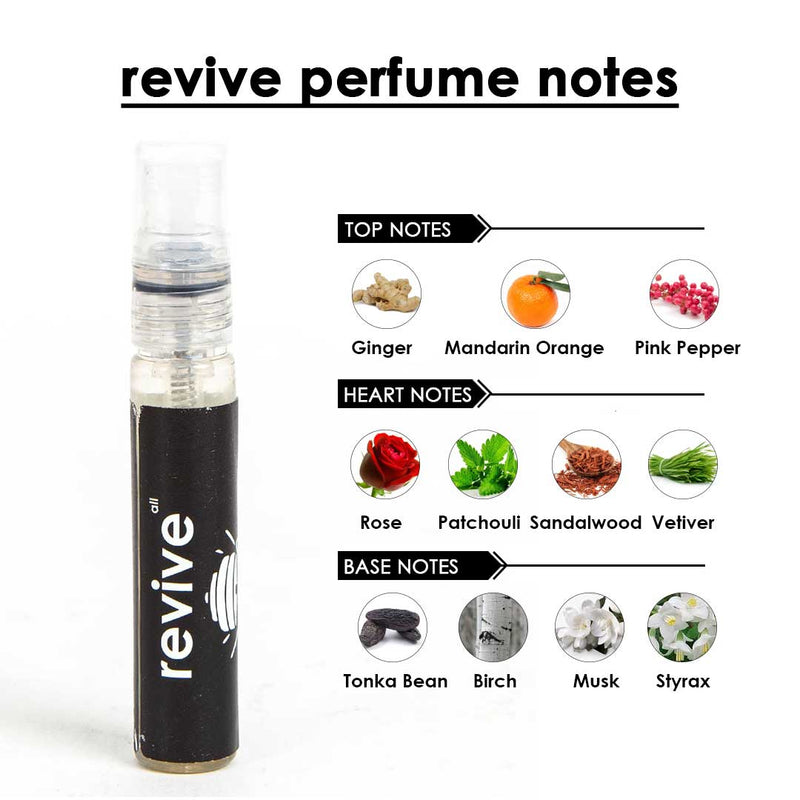 Revive perfume tester | perfume trial set | perfume tester | perfume miniatures| buy perfume samples | mini perfumes | pocket friendly perfume | fashion | Shopping | Lifestyle | Luxury | Affordable Price | Top Selling Perfumes | Cologne | Fragrance | Scent | EDP | Eau De Parfum | Parfum | Top Position In India | Indian Perfume | Natural Perfume's | Adiveda Natural Perfume