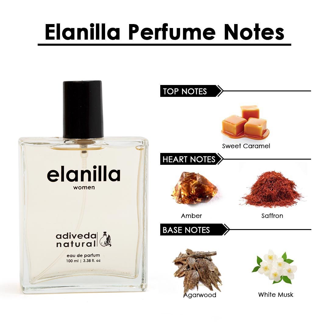 Elanilla perfume tester | vanilla perfume sample | mini perfume | perfume miniature for ladies | pocket perfume | buy travel size perfumes | perfume vial | Woody | Fresh | Spicy | Aqua men | Cologne | Scent | Fragrance | Eau De Parfum | Natural Perfume Organic Perfume | Adiveda Natural Perfume