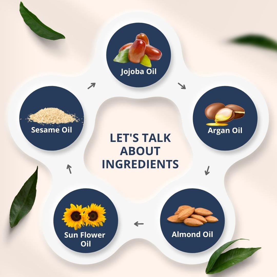 Anti Aging Serum | Anti Aging Face Serum | Anti Wrinkle Serum | Face | Moisturising Skin | Beauty | Cosmetics | Fashion | Shopping | For women | Luxury | Natural | Oraganic | Adiveda Natural